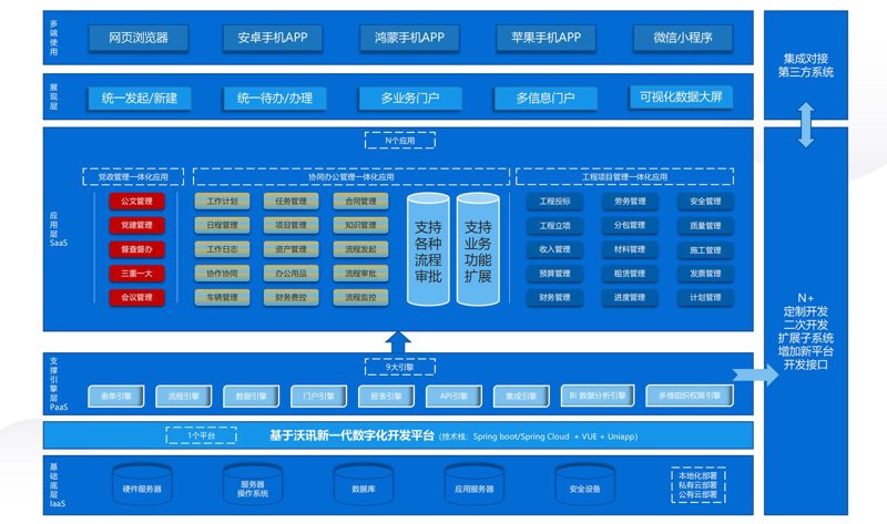 企业网站建设：构建数字化形象的新契机