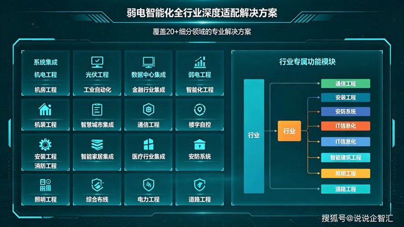 APP定制开发